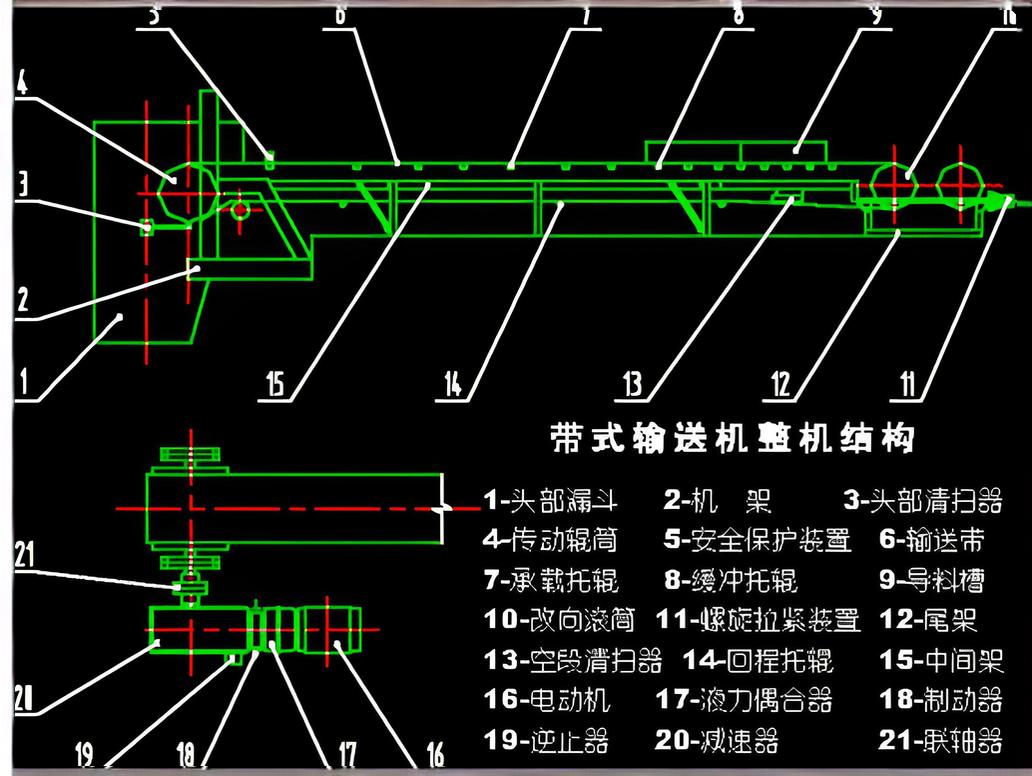 帶式輸送機(jī)的工作原理