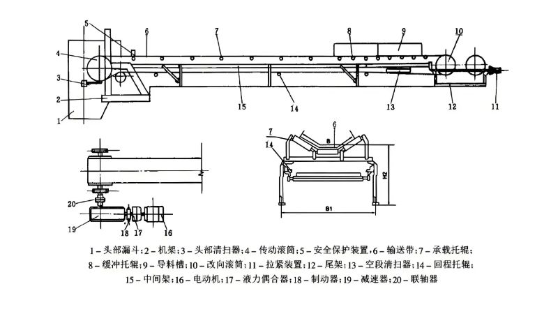 帶式輸送機(jī)的圖紙與設(shè)計(jì)手冊(cè)：深度解析與實(shí)戰(zhàn)案例